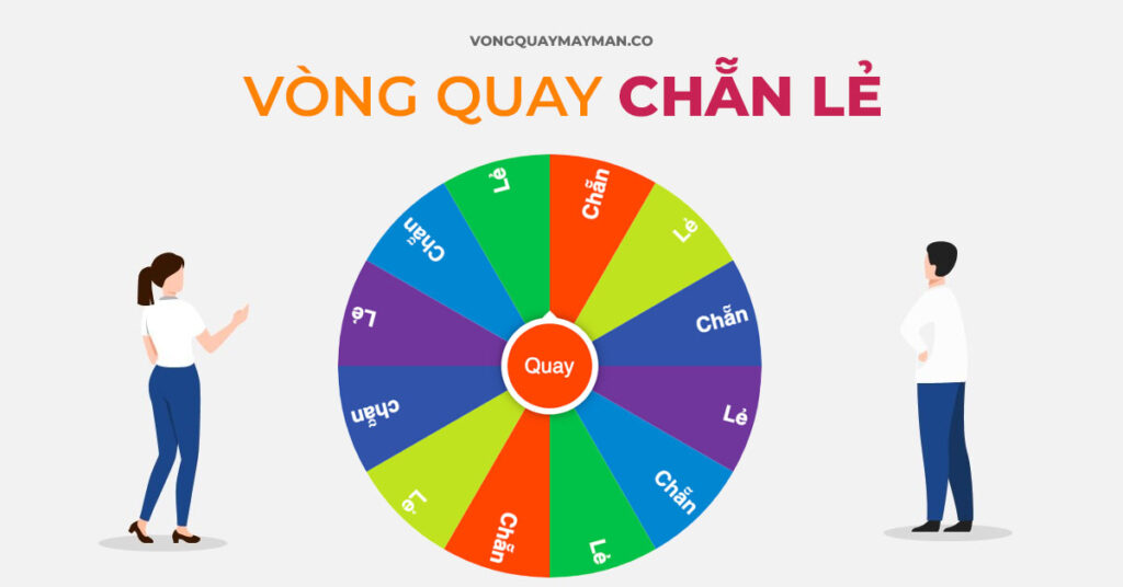 Vòng Quay Chẵn Lẻ