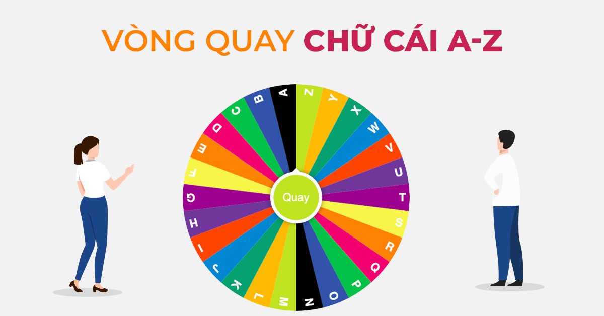 Vòng quay chữ cái A-Z