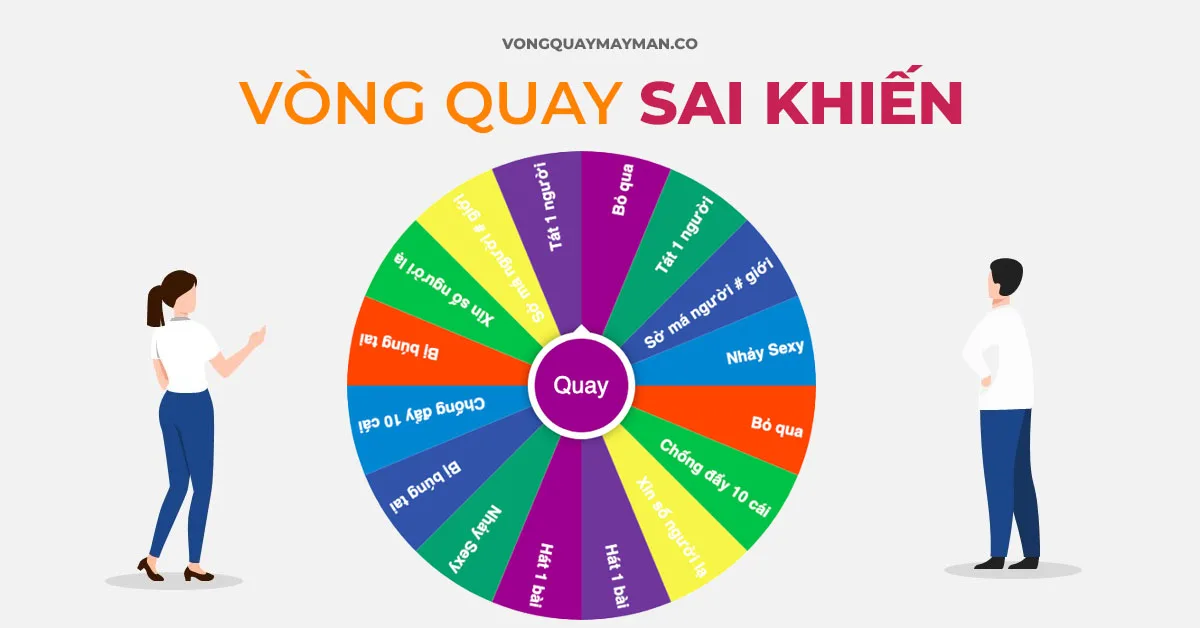 Vòng quay sai khiến online