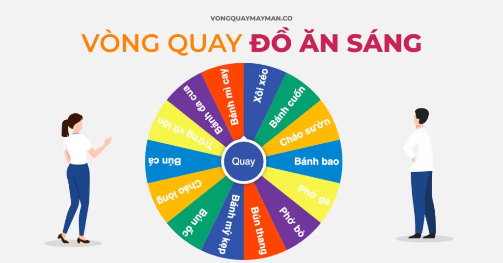 Vòng quay đồ ăn sáng ngẫu nhiên