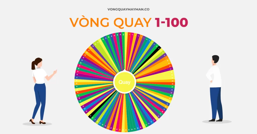 Vòng quay may mắn từ 1-100