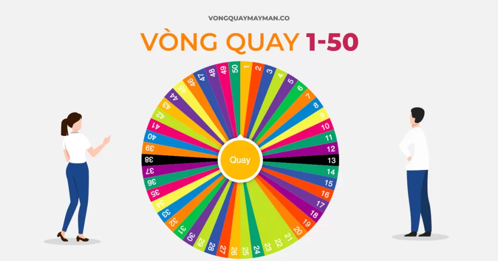 Vòng quay may mắn từ 1 đến 50