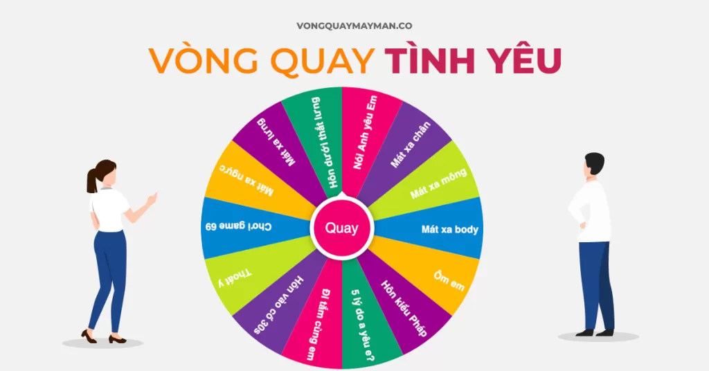 Vòng quay tình yêu online dành cho các cặp đôi 2024