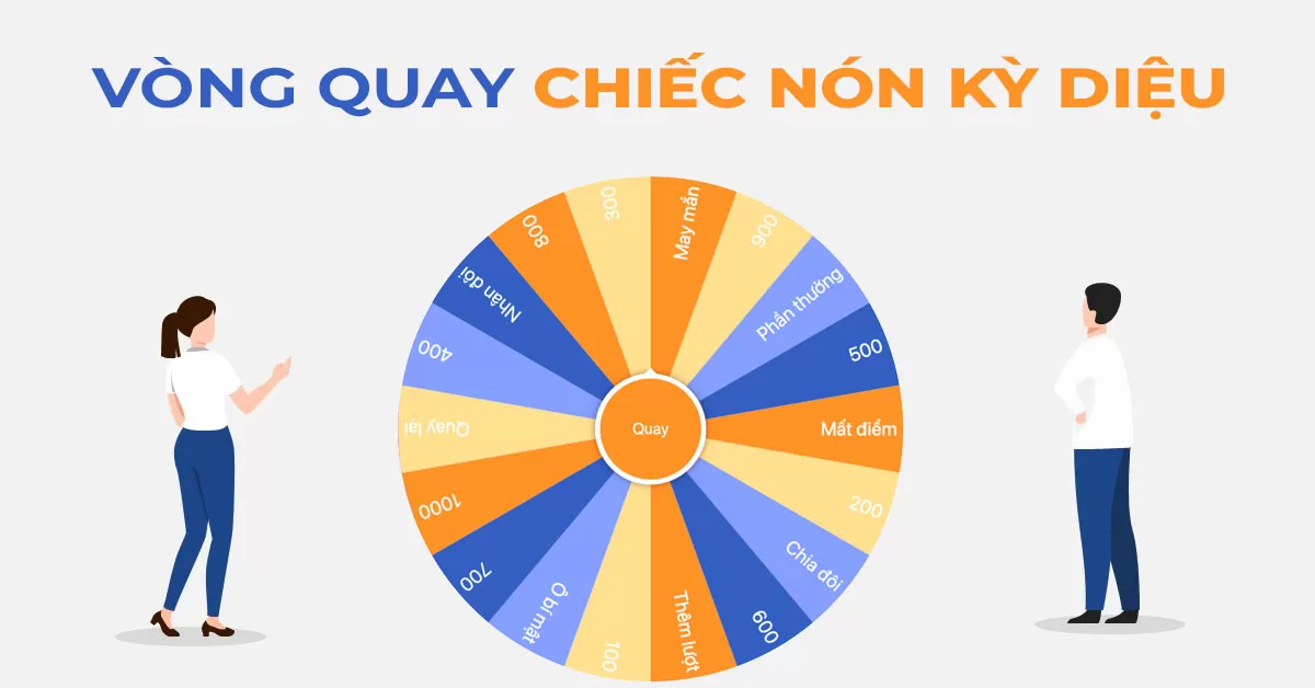 Vòng quay chiếc nón kỳ diệu online